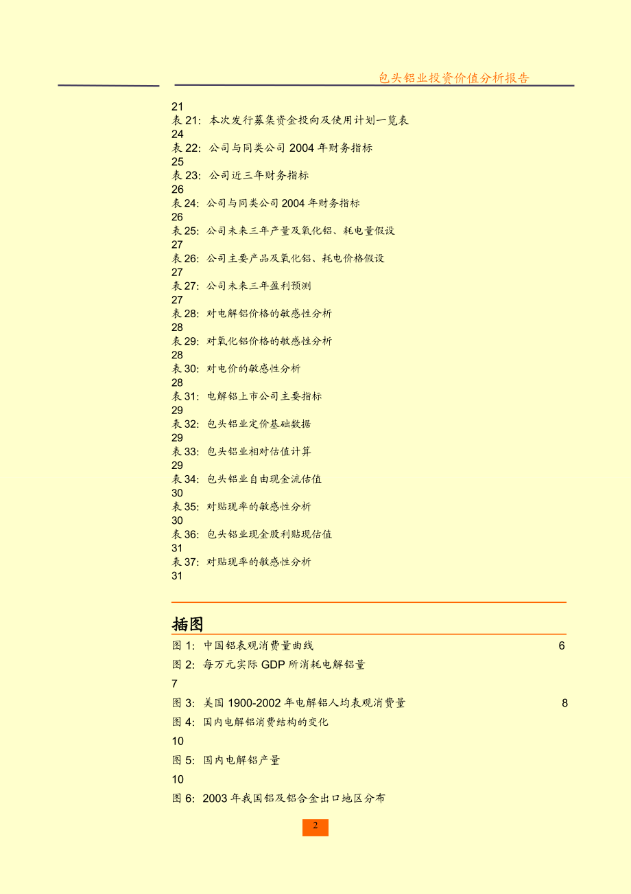 某某铝业投资价值分析报告(doc 31).docx_第3页