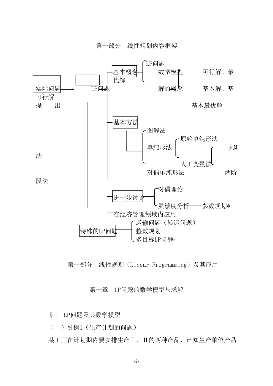 运筹管理--MBA运筹学讲义（DOC 51页）(2).docx_第2页