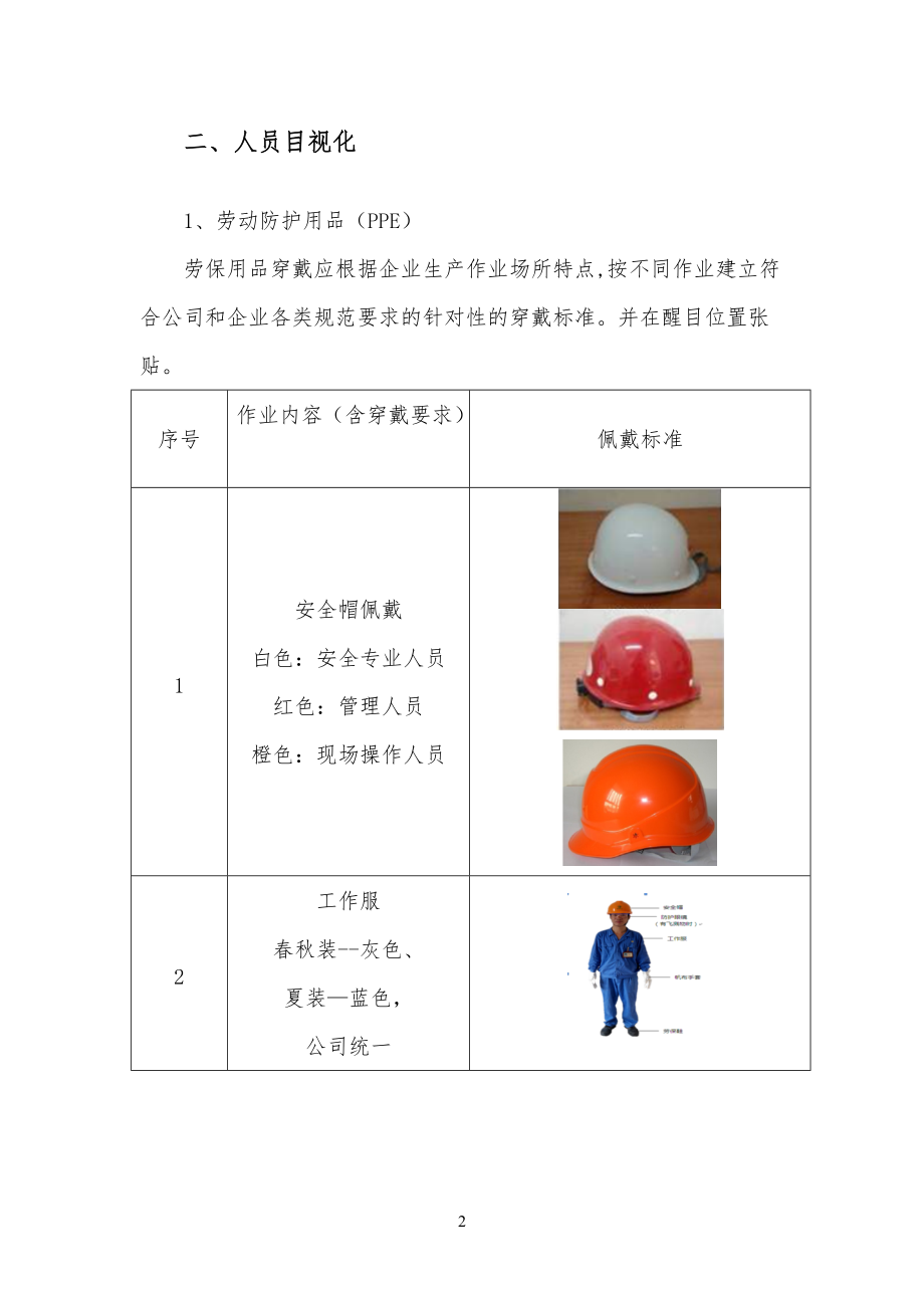 烧碱厂目视化管理手册.docx_第3页