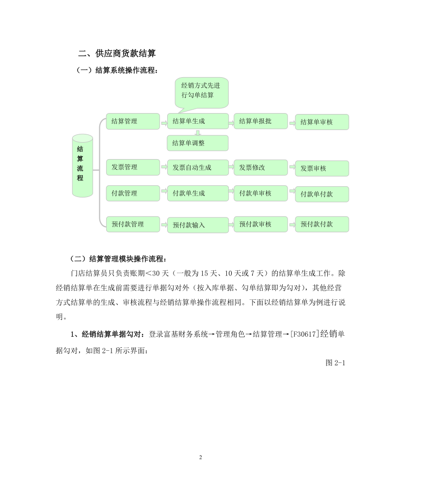 结算员岗位工作流程概述.docx_第2页