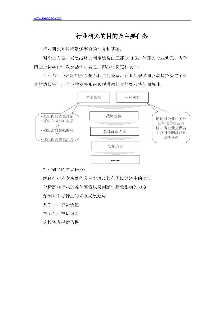 市场前景研究与行业竞争对手分析报告.docx_第3页