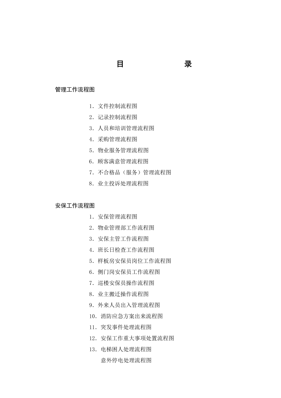 物业管理工作流程图.docx_第1页