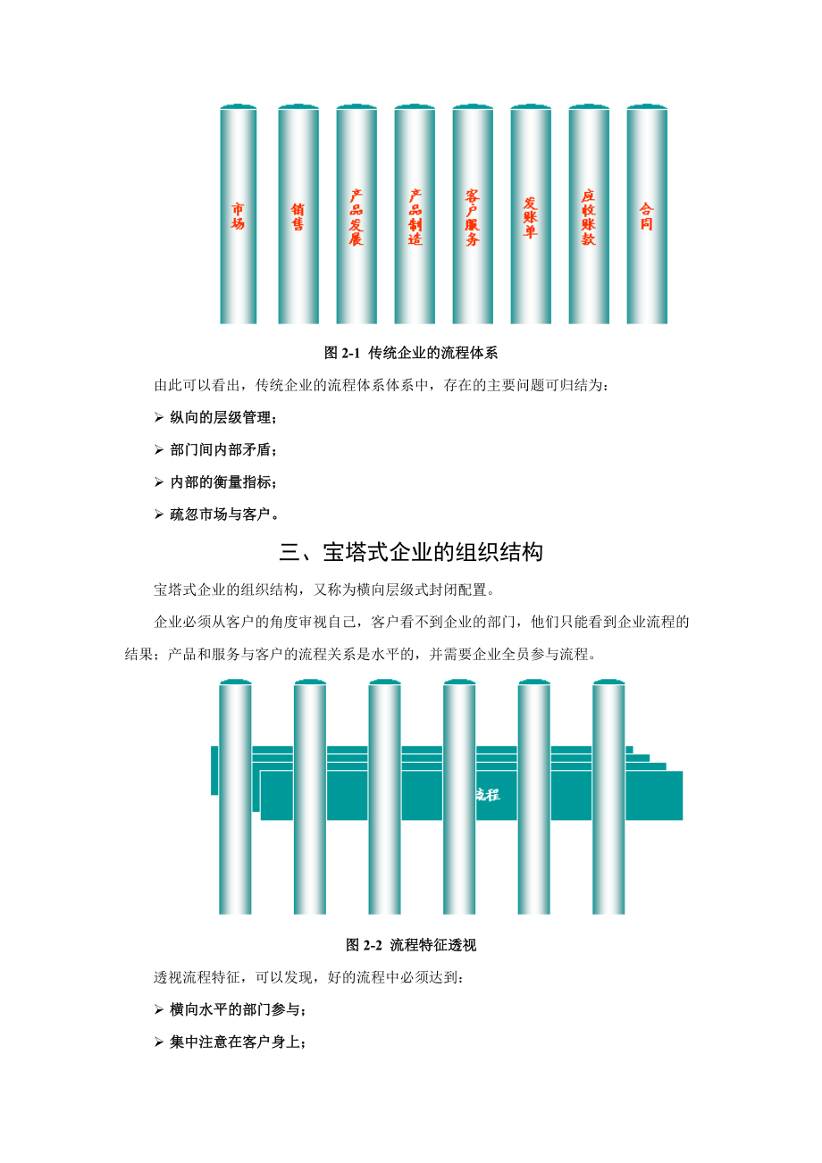 流程变革概述.docx_第3页