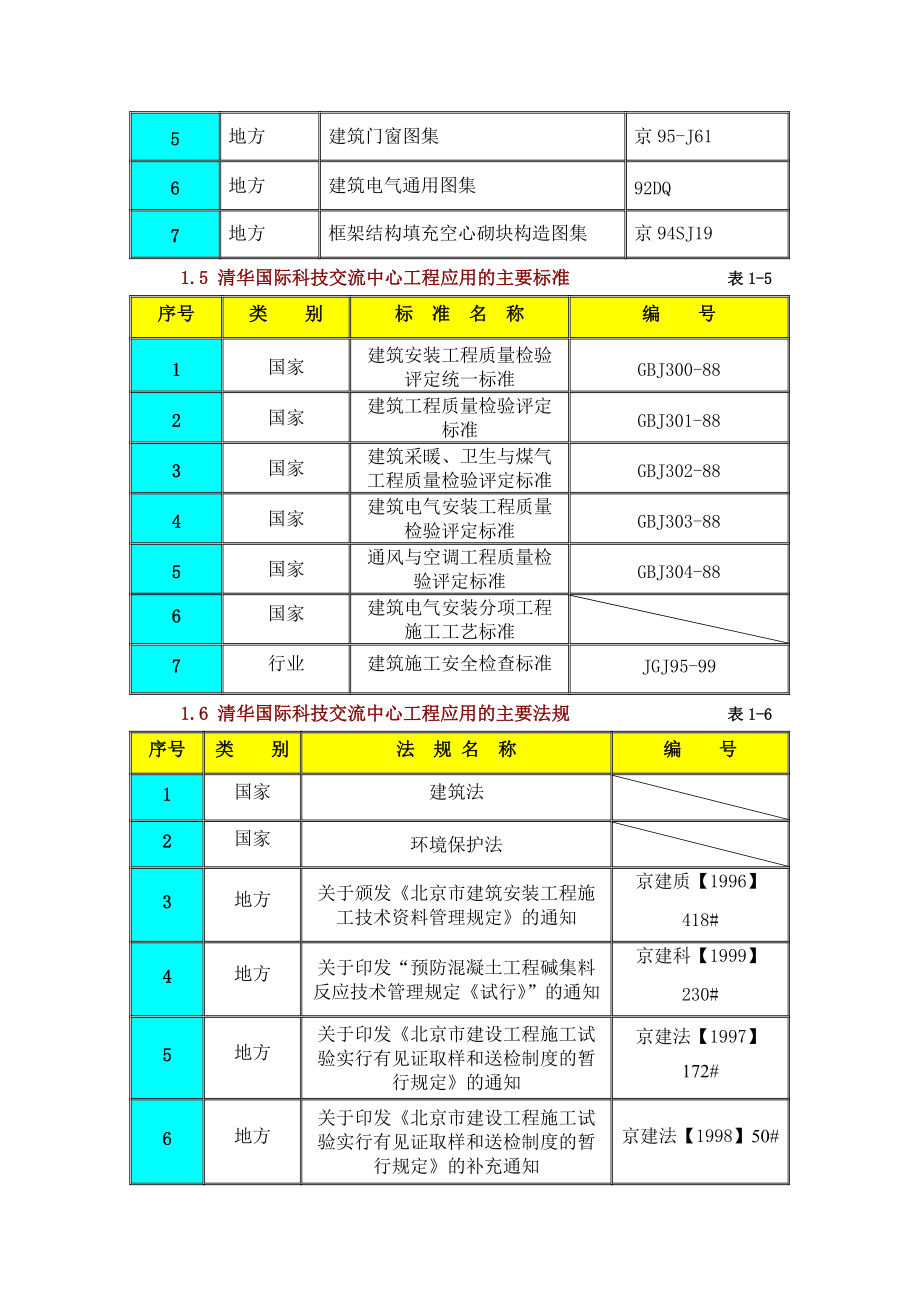 清华国际科技交流中心工程.docx_第3页