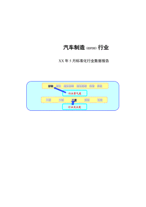 汽车制造行业数据报告.docx