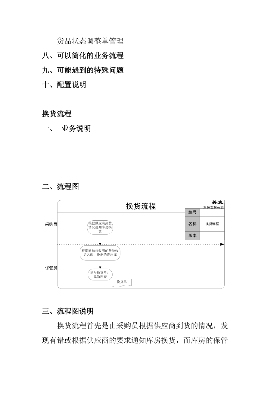 标准流程——库内业务管理.docx_第3页