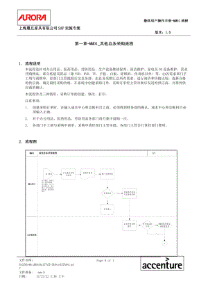 第1章-MM01_其他总务采购流程 UM_MM01_GA_OtherPurchase.docx