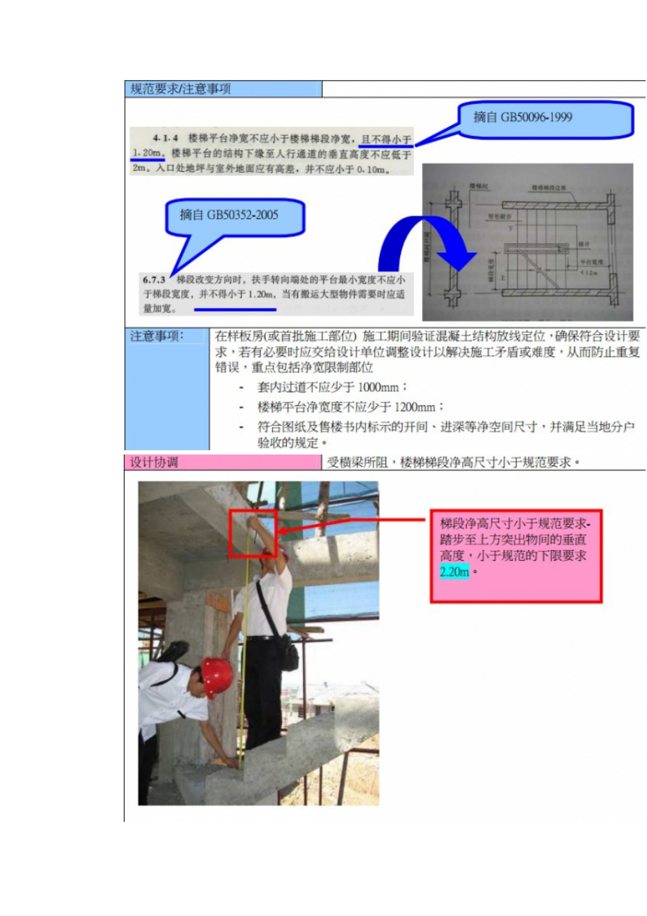 混凝土结构施工细节分析.docx_第3页