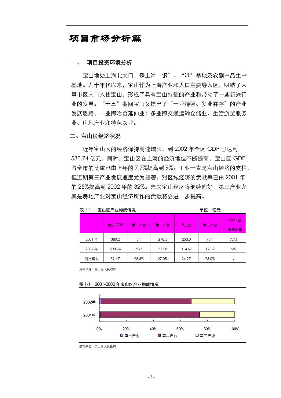 房地产行业项目某花园营销策划报告.docx_第2页