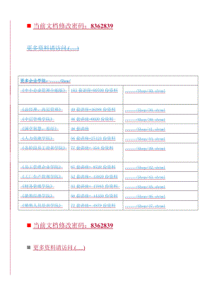 职业经理MBA管理学基础课程.docx