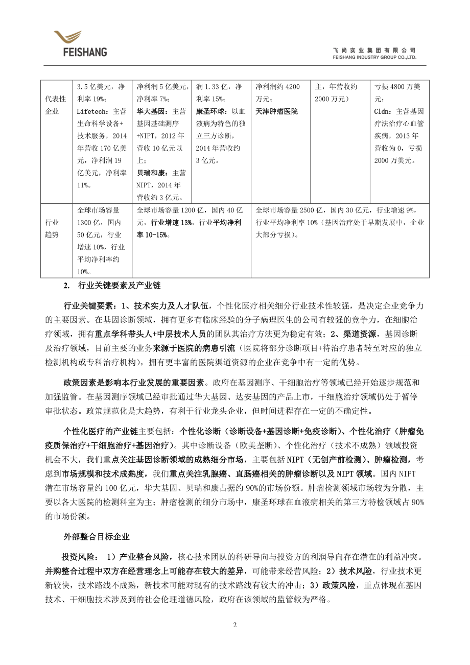 精准医疗相关行业初步分析.docx_第2页