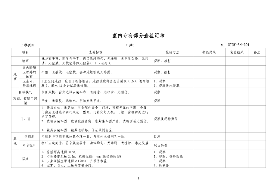 家居建材商场物业承接查验管理办法.docx_第3页