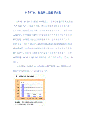 汽车厂家品牌调查(1).docx