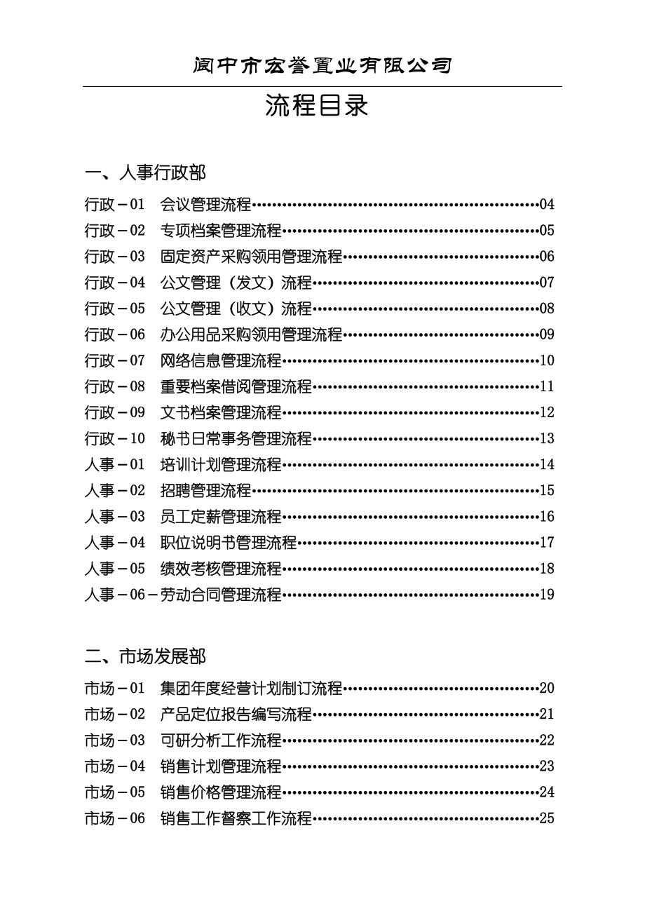 置业有限公司(全套管理流程).docx_第1页