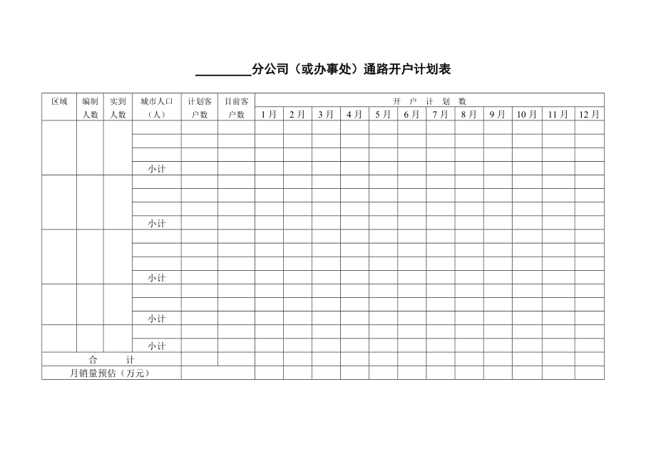 索芙特的销售管理手册.docx_第3页