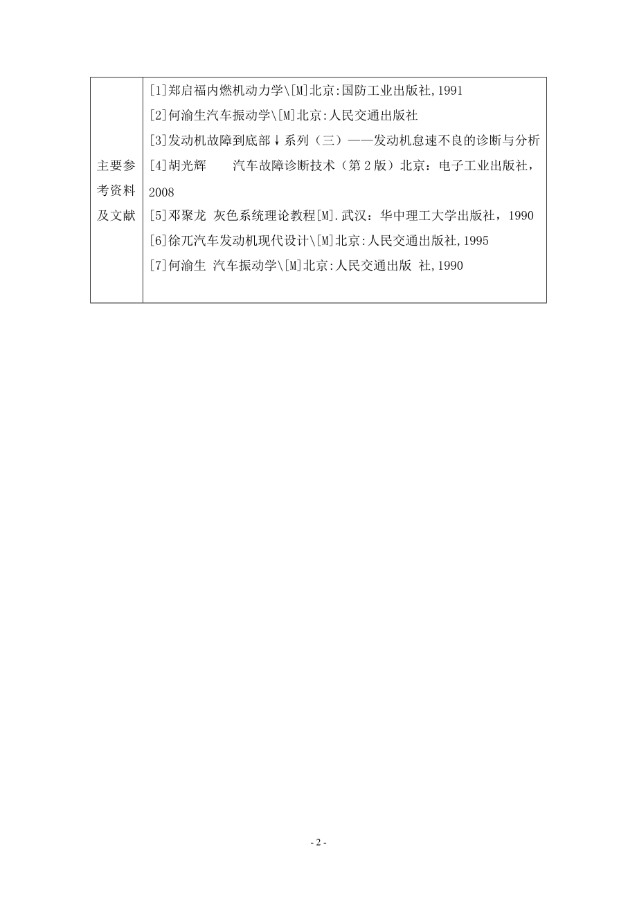 汽车发动机怠速成抖动现象的原因及排查方法探讨.docx_第2页