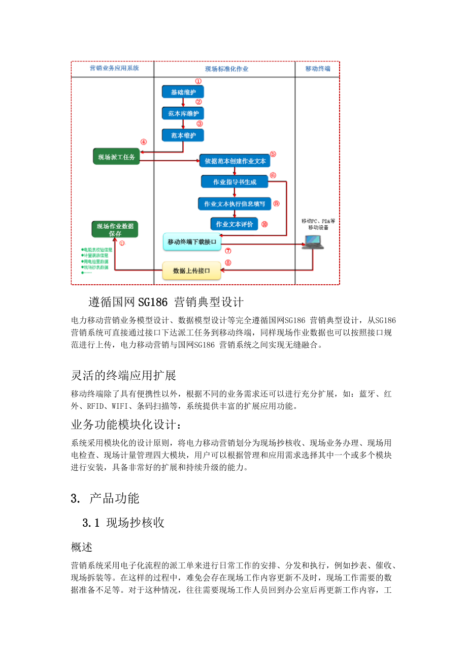 超图软件公司智能售电终端管理解决方案XXXX-7.docx_第3页