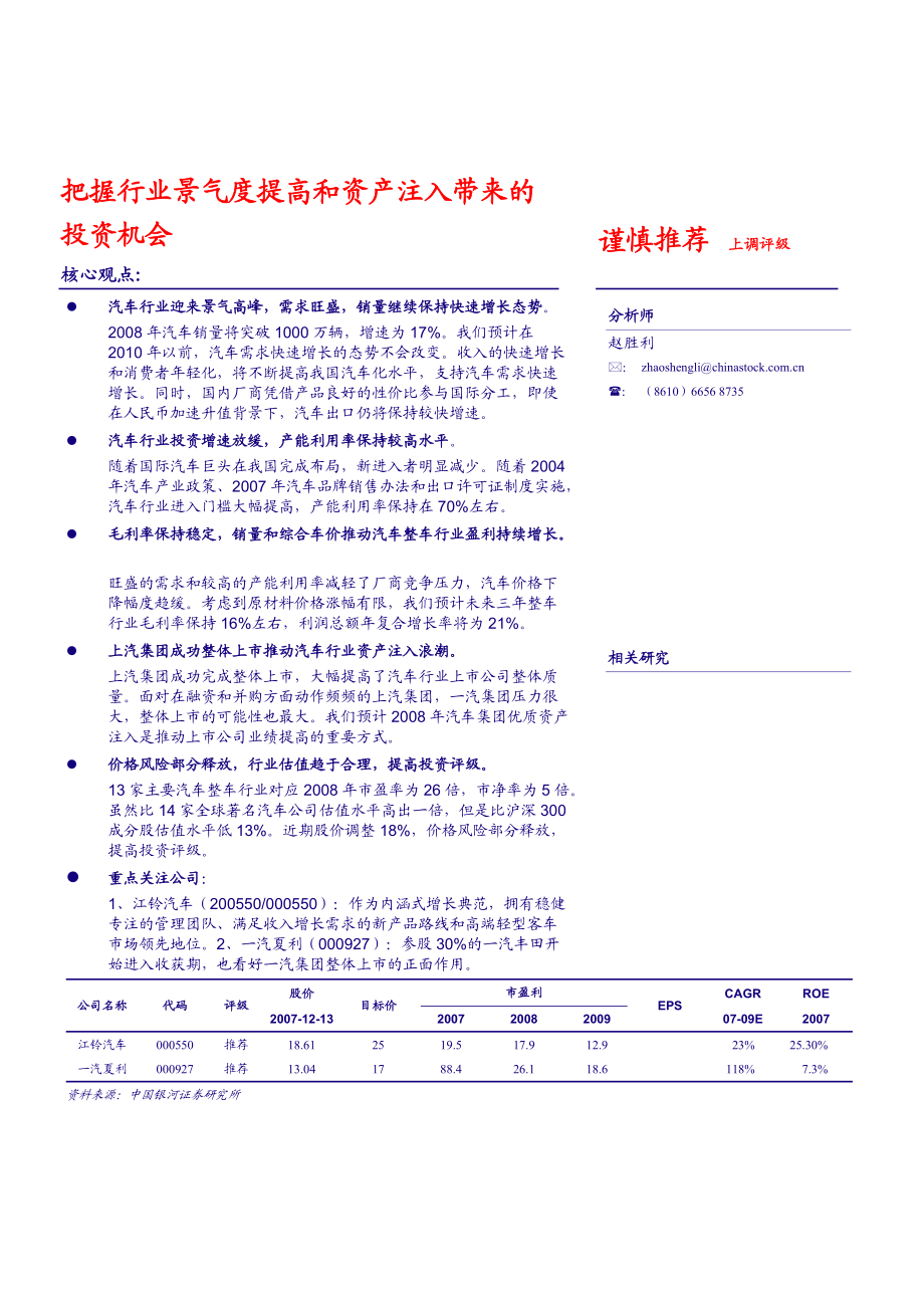 汽车行业前景分析状况.docx_第1页