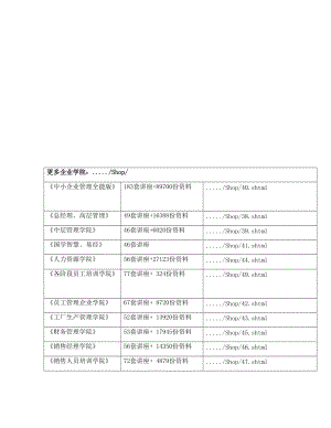 石油资源管理系统操作指南.docx