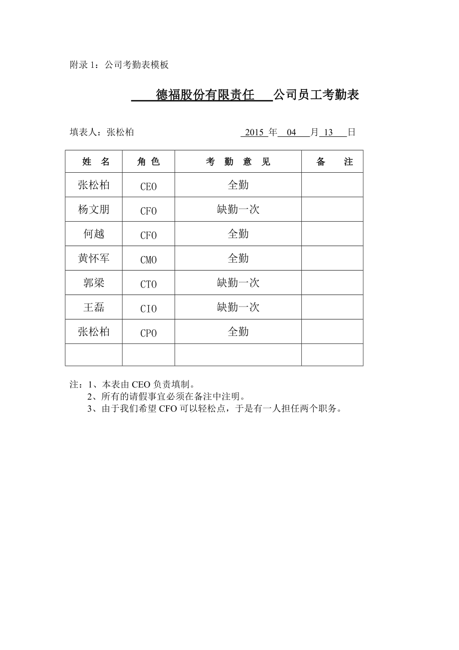 建筑工程管理建筑二班德福股份公司.docx_第3页