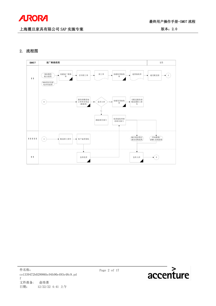 退厂维修流程.docx_第2页