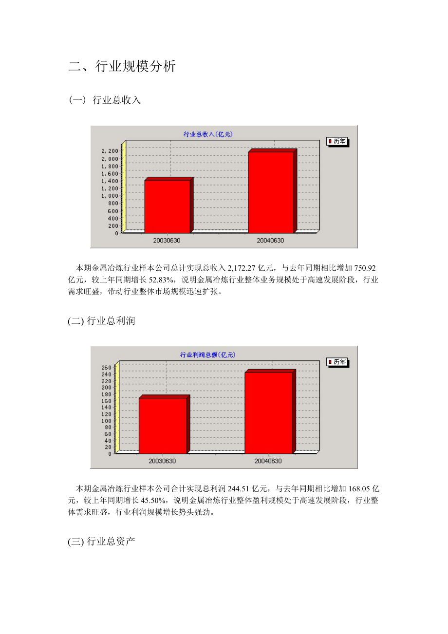 金属冶炼(SB)行业分析报告(DOC 18).docx_第2页