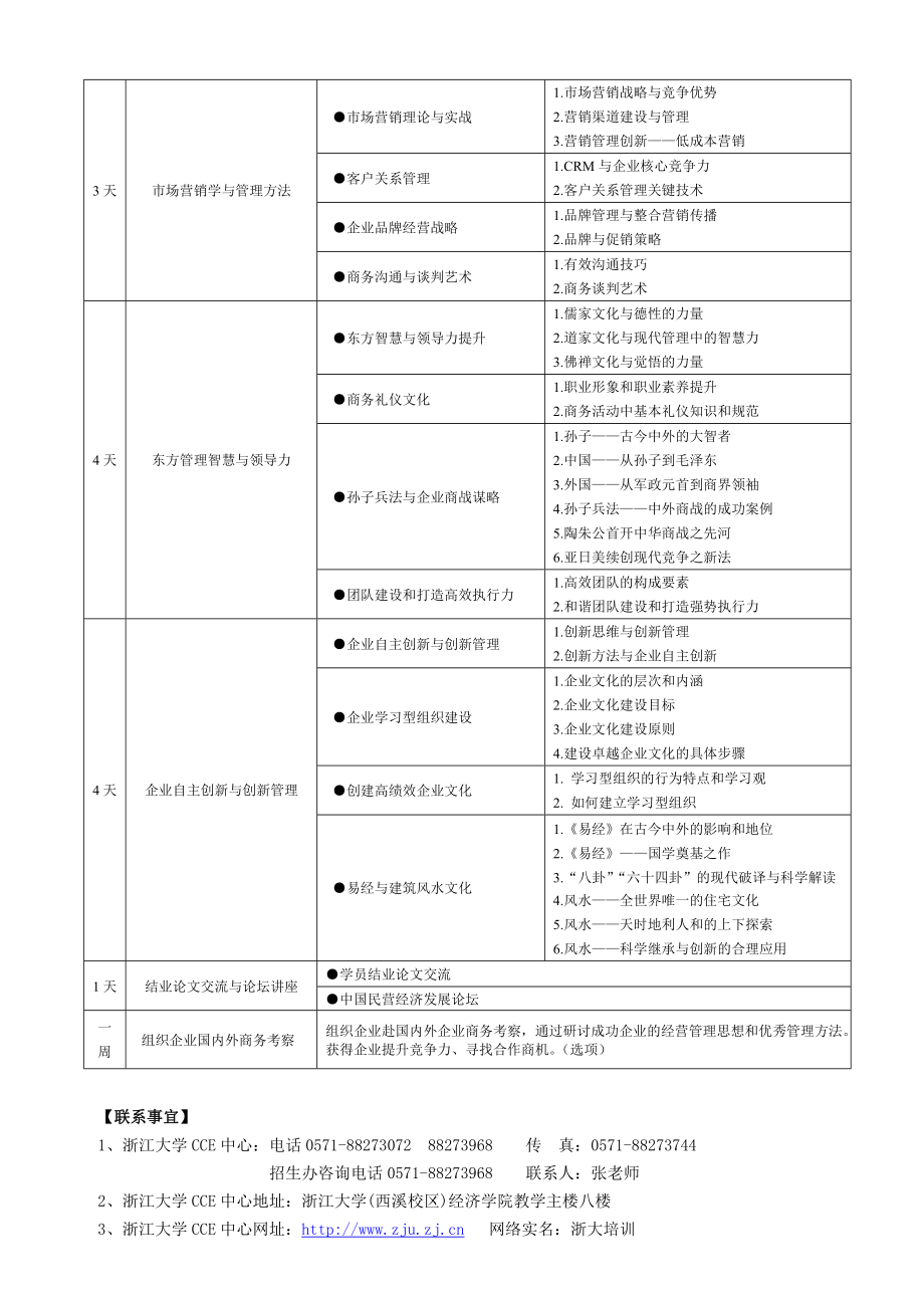 浙江大学MBA高级研修教育的权威品牌现代企业经营管理高级研.docx_第3页