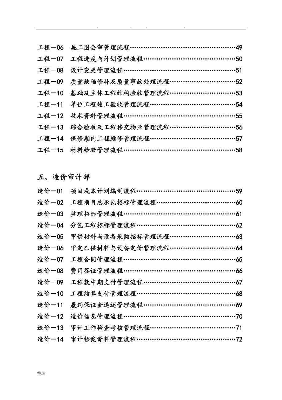 某地产集团全套管理流程图.docx_第3页