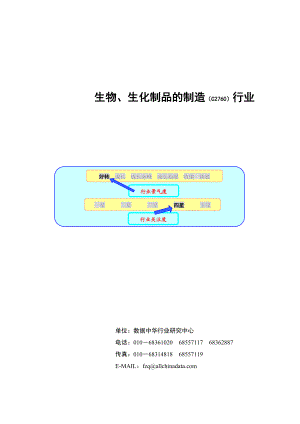 生物、生化制品的制造行业报告.docx