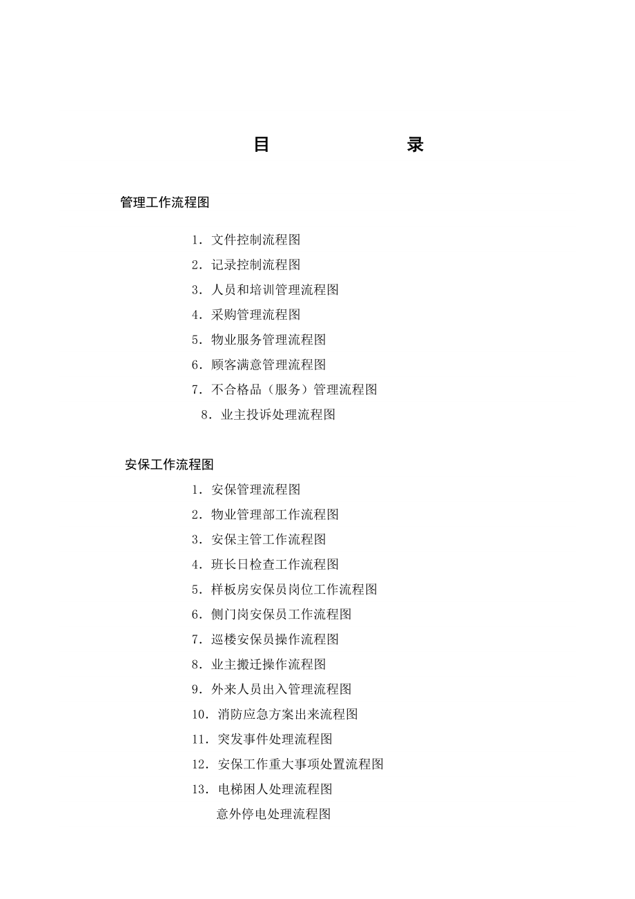 某物业公司管理工作流程图.docx_第1页