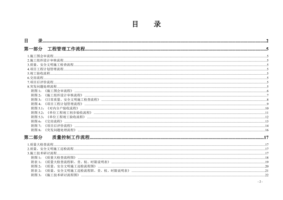 泰禾(福建)地产集团工程、质控、预算工作流程(有全套图.docx_第2页