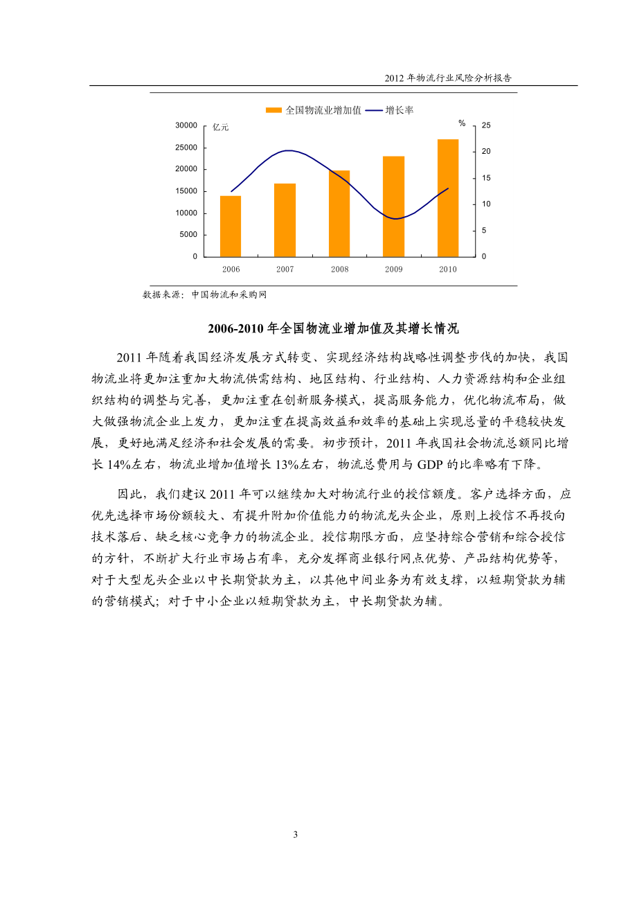 物流行业风险分析报告.docx_第3页