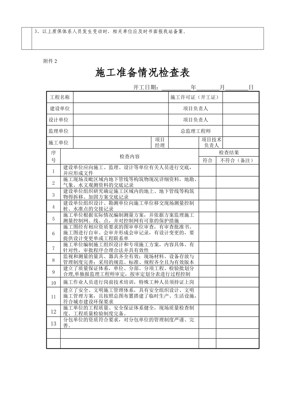 市政工程初验、竣工验收流程.docx_第3页