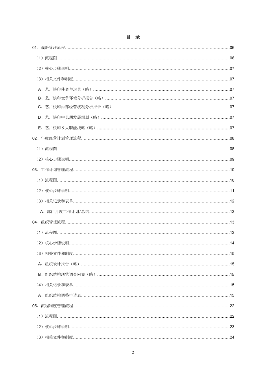 某公司综合管理流程分册.docx_第2页