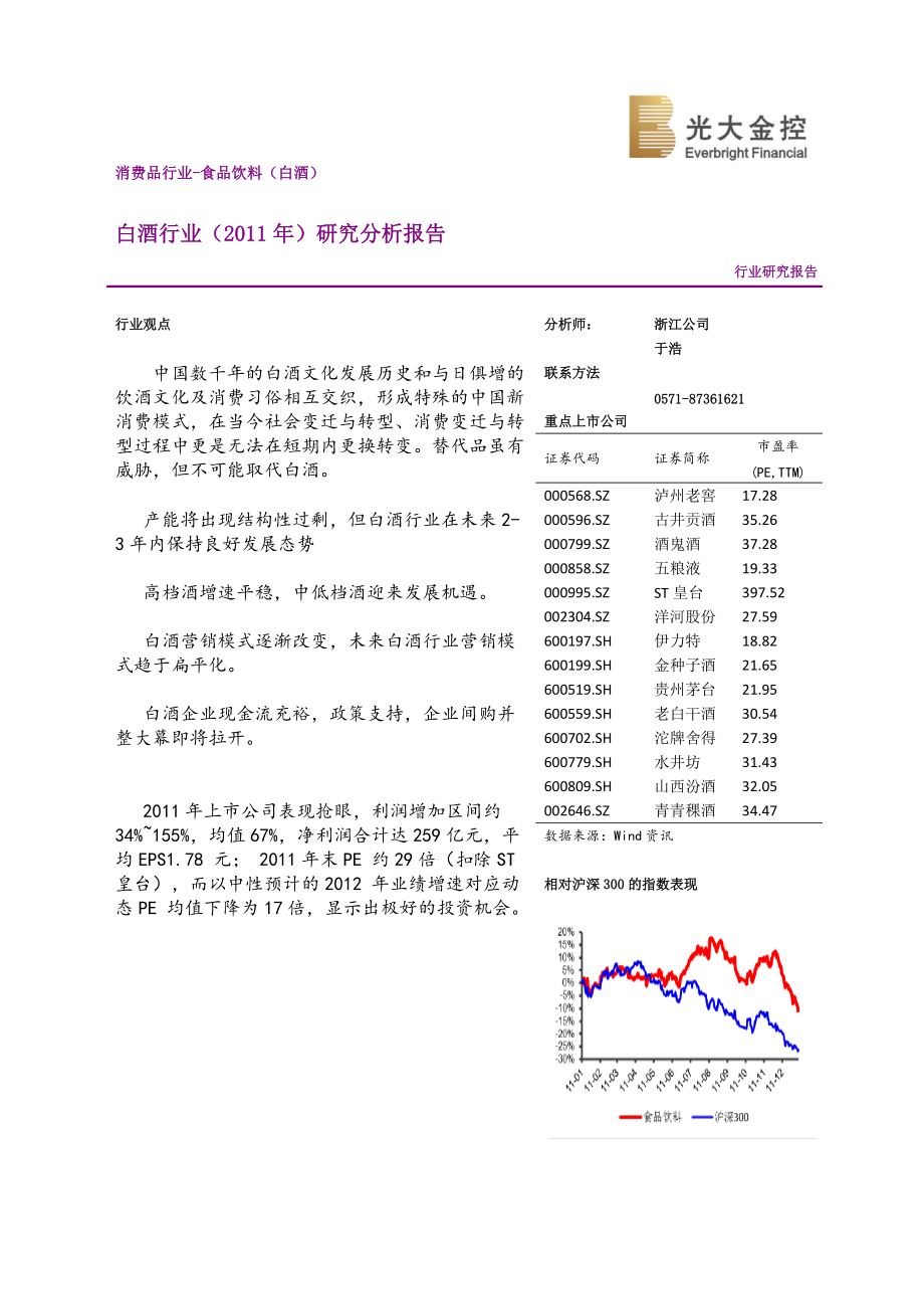 白酒行业研究分析报告.docx_第1页