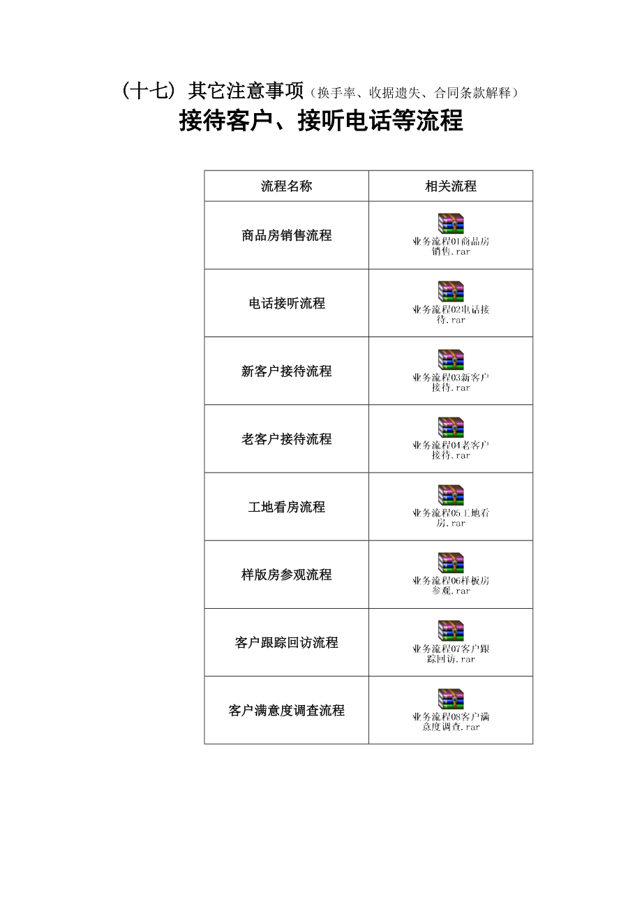 营销事务流程管理.docx_第3页