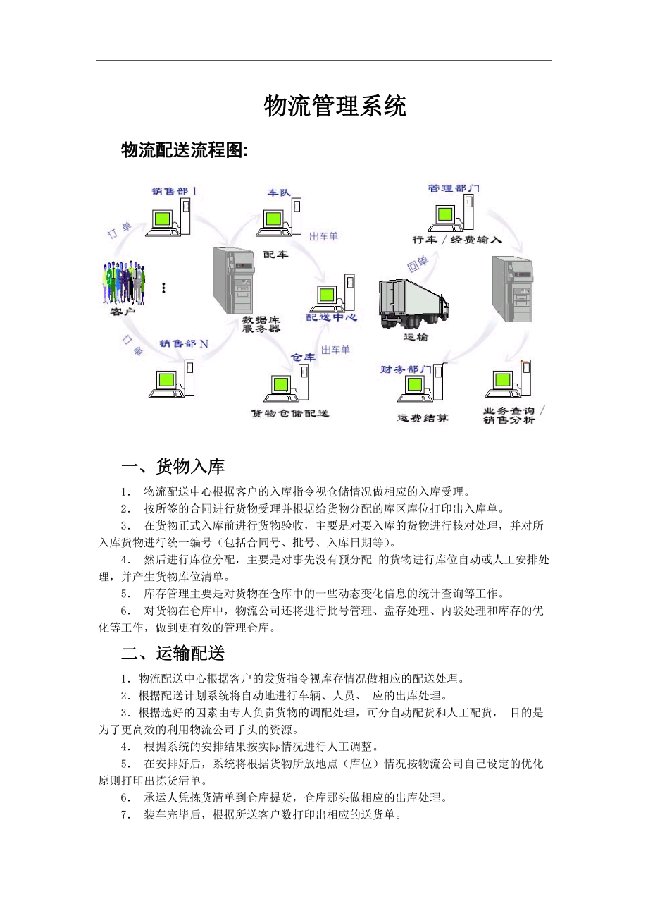 物流管理系统概述-物流管理系统物流配送流程图(doc 52) 0228aw.docx_第1页