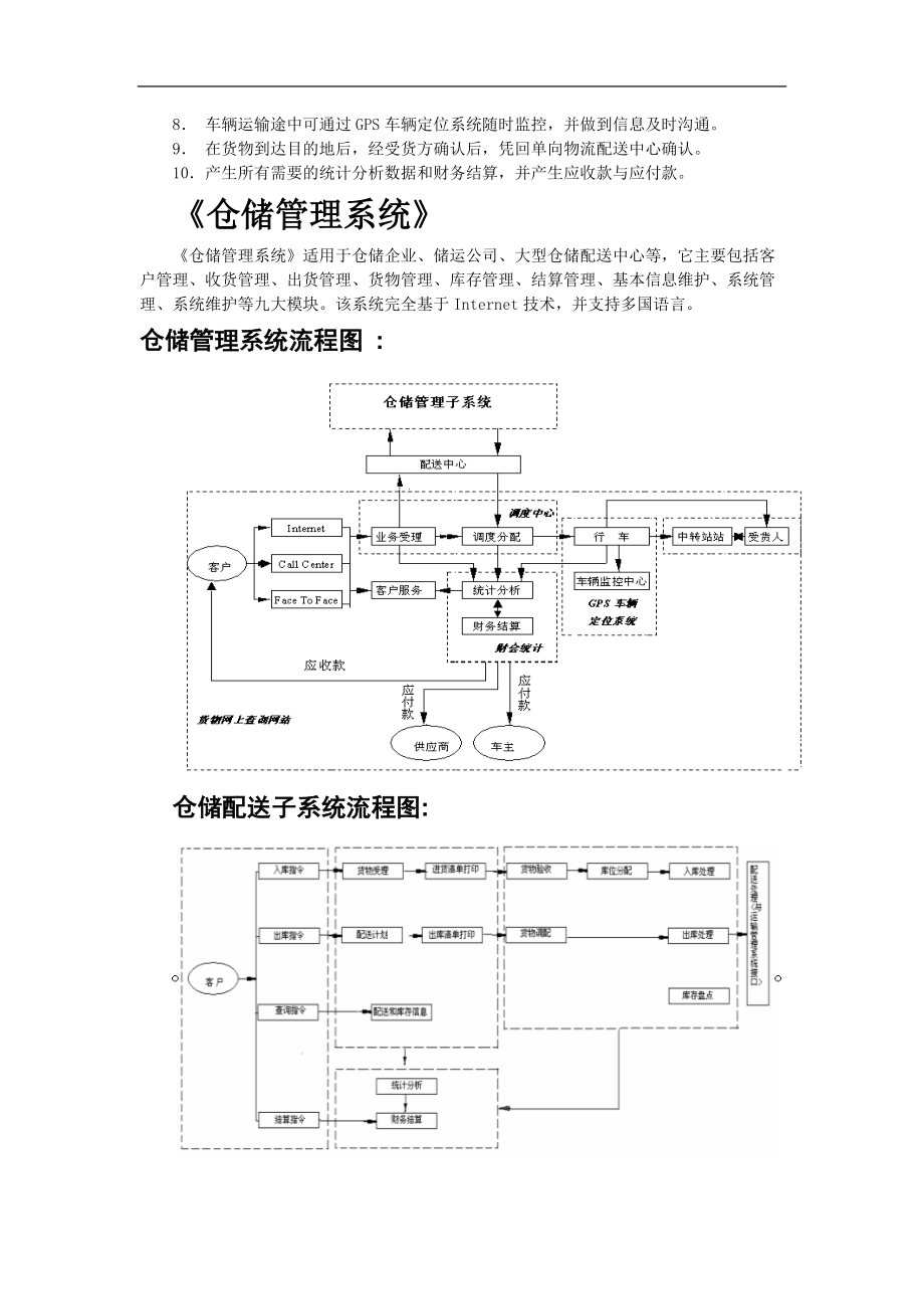 物流管理系统概述-物流管理系统物流配送流程图(doc 52) 0228aw.docx_第2页