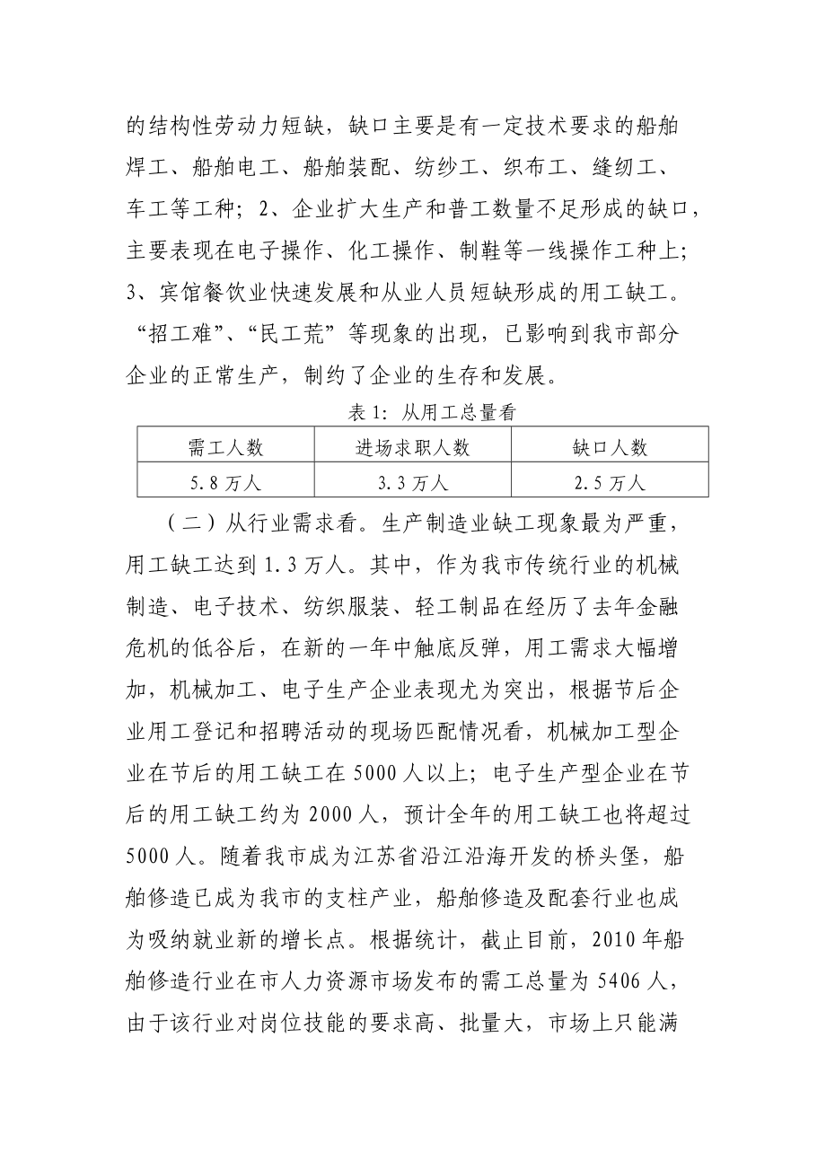 试议企业用工情况的调查分析.docx_第2页