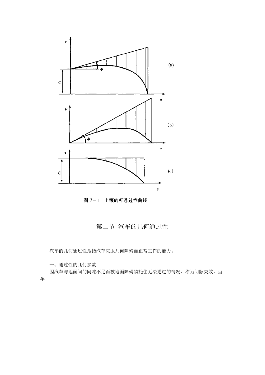 汽车的通过性相关知识.docx_第3页