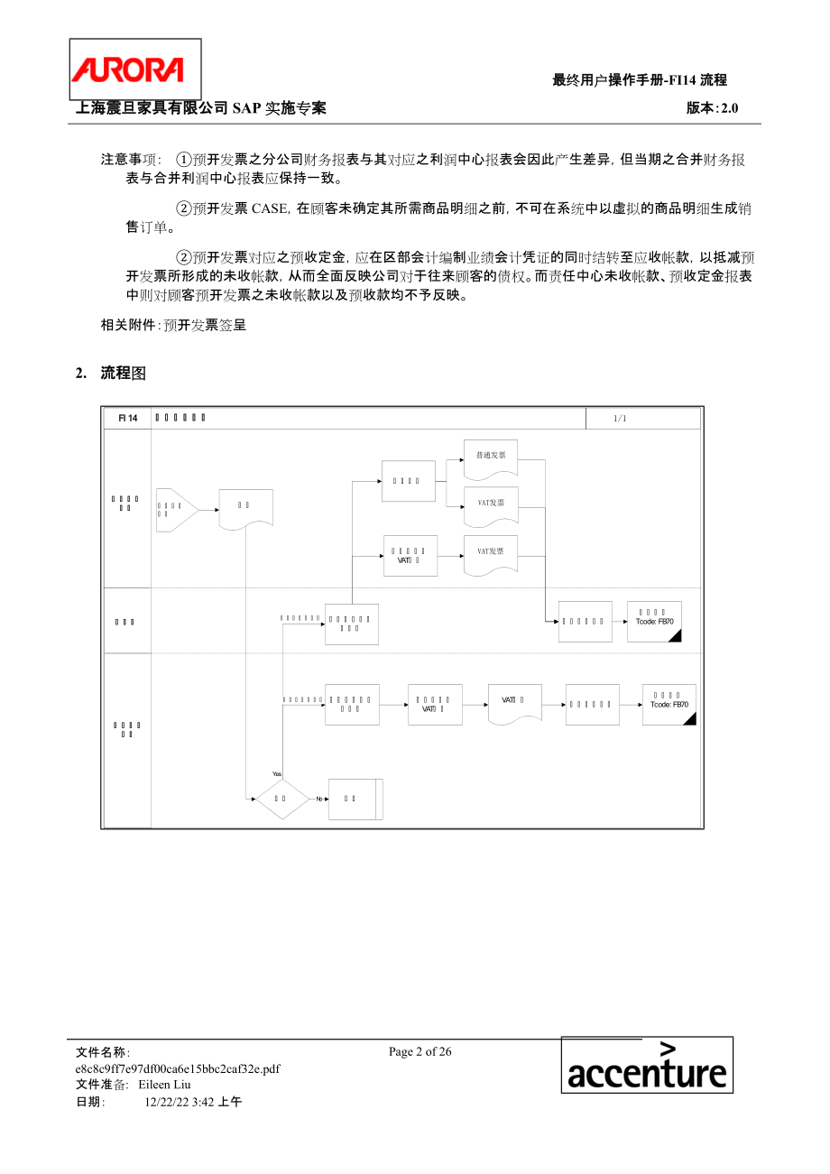 第十四章-FI14_预开发票流程.docx_第2页