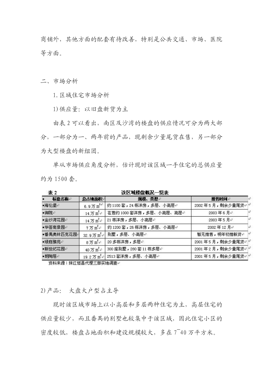 番禺区龙歧地块投资可行性分析.docx_第3页