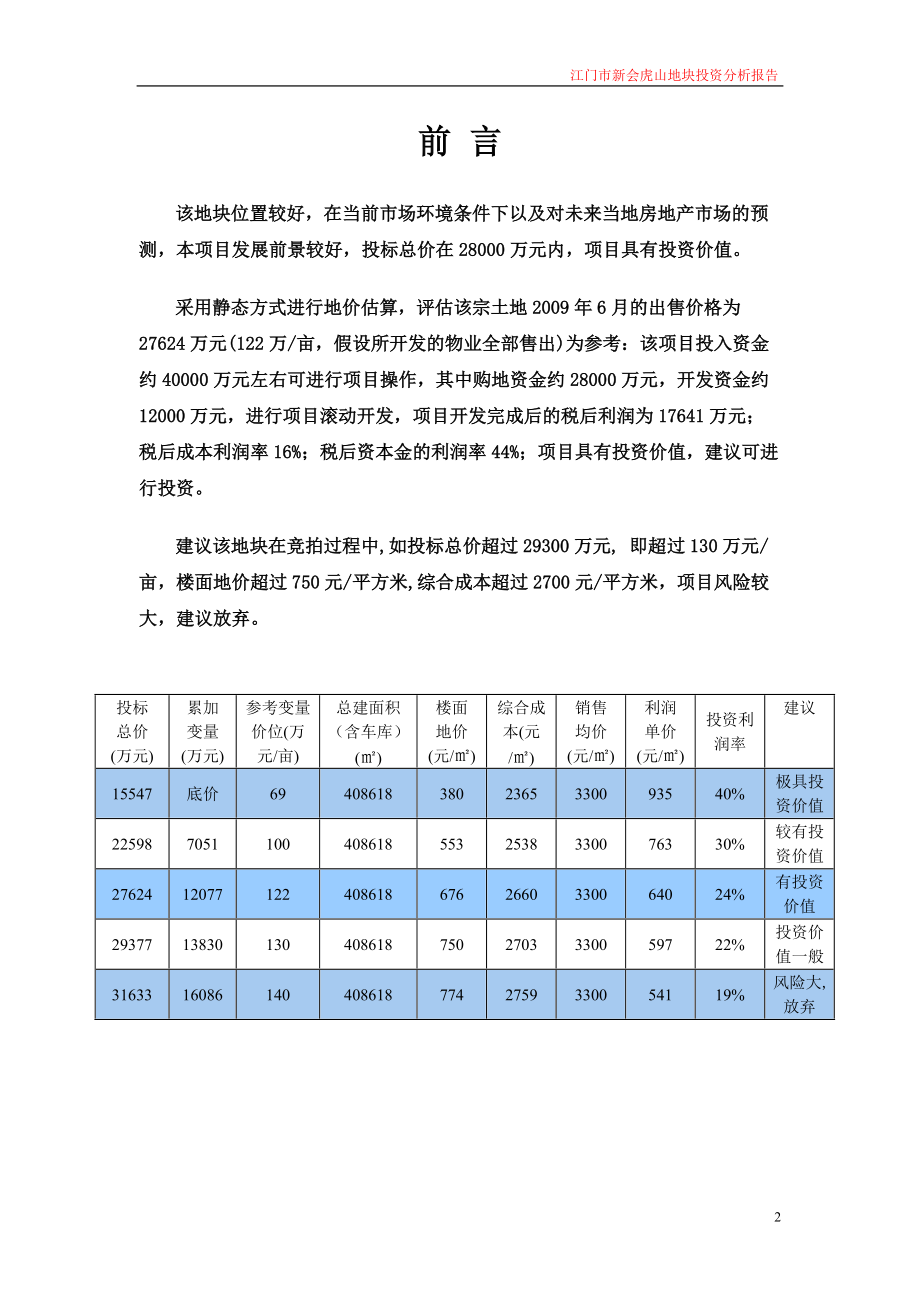 某地块投资价值分析教材.docx_第2页