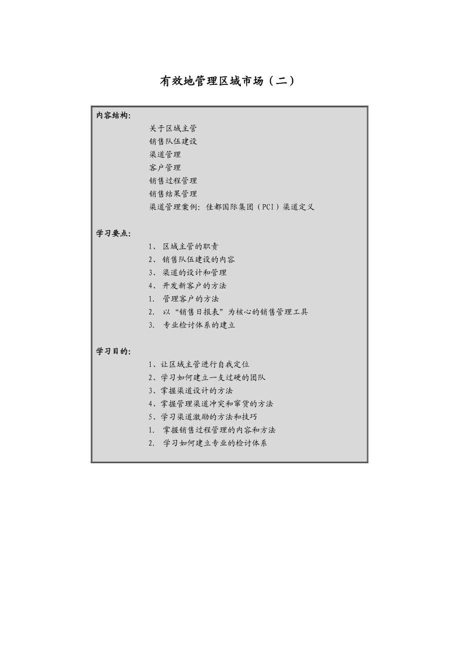 市场区域的有效管理.docx_第1页