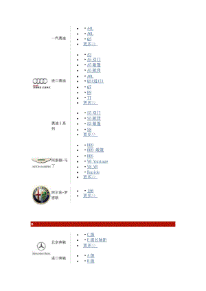 汽车品牌大全(有图有真相).docx