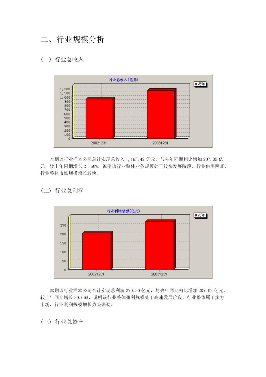 能源行业的分析报告.docx_第2页