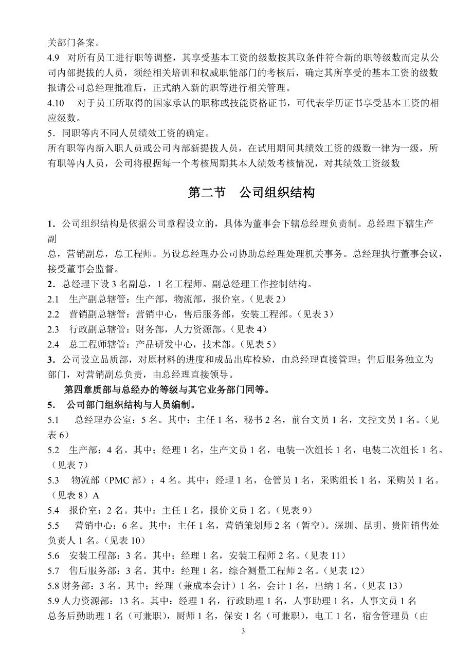 贝格斯特公司行政管理制度(82.docx_第3页