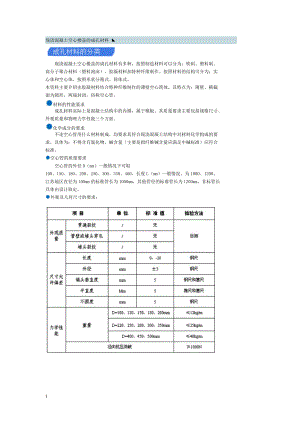 现浇混凝土空心楼盖施工流程.docx