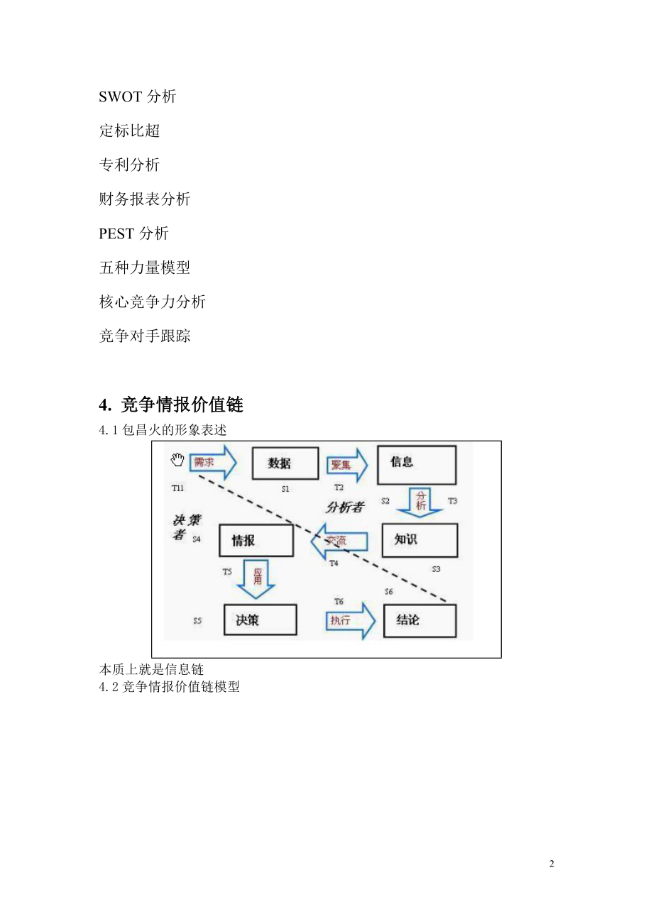 竞争情报与战略管理读书笔记.docx_第2页