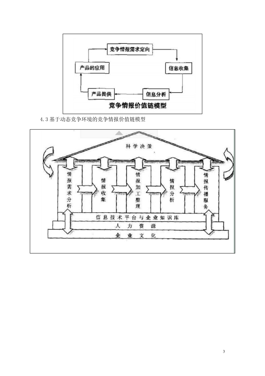 竞争情报与战略管理读书笔记.docx_第3页